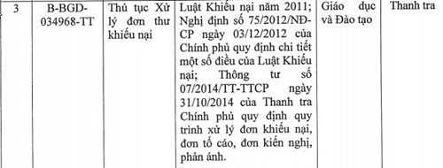 Bộ Giáo dục và Đào tạo công bố hủy bỏ, bãi bỏ một số thủ tục hành chính